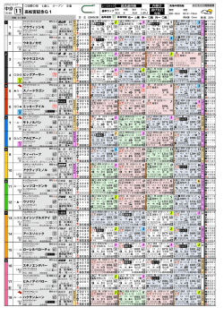 中京 III AAち III ANふ III AAま III AAた III mもAよ III AA