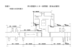別図1 モニター区間表[PDF：104KB]