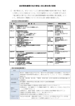参考3 政府関係機関の地方移転に係る愛知県の提案