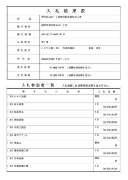 博多区山王1丁目地内配水管布設工事 （5kbyte）