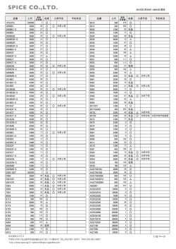 品番 上代 在庫 入荷予定 予約状況 品番 上代 在庫 入荷予定 予約状況
