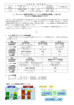 資料（PDF：281KB）