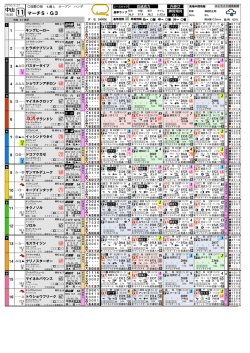 中山 III AAま III AAふ III Aこふ III AAみ III JCめ III AAふ