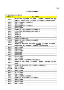 別紙 クール EMS の差出郵便局 ※下線は今回追加された郵便局 都
