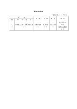 新旧対照表 - 宗像市