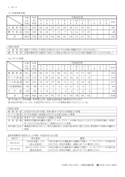 2015/01/20 平成26年12月分（PDF：112KB