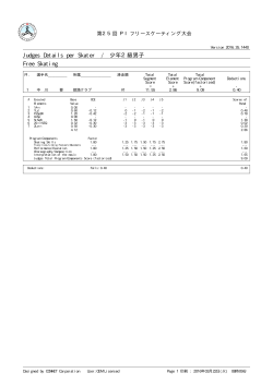 Judges Details per Skater / 少年2級男子 Free Skating