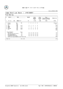 Judges Details per Skater / 少年2級男子 Free Skating