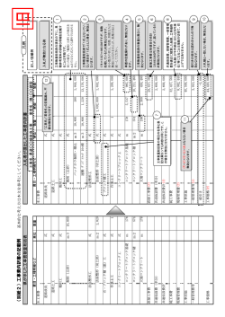 Microsoft Word - 工事費内訳書の記載について（旧を訂正したもの）