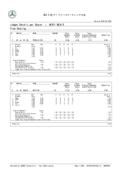 Judges Details per Skater / 成年1級女子 Free Skating