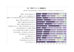 学校アンケート保護者集計