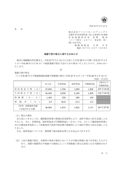 業績予想の修正に関するお知らせ