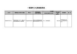 一般競争入札結果 [PDFファイル／52KB]