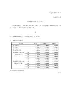 預金金利の引き下げについて