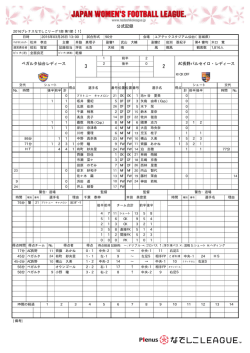 公式記録 - なでしこリーグ