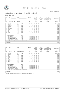 Judges Details per Skater / 成年3・4級女子 Free Skating