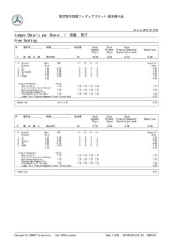 Judges Details per Skater / 初級 男子 Free Skating