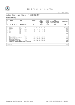 Judges Details per Skater / 成年初級男子 Free Skating