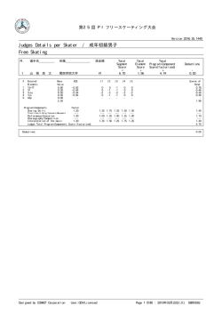 Judges Details per Skater / 成年初級男子 Free Skating