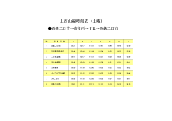 上西山線時刻表（土曜）