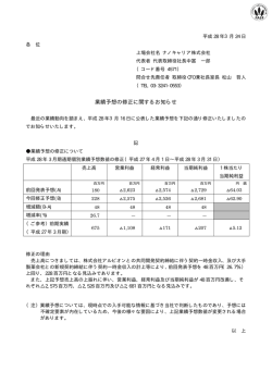 業績予想の修正に関するお知らせ