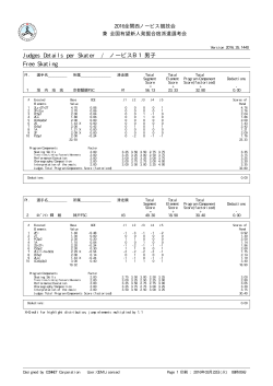 Judges Details per Skater / ノービスB1男子 Free Skating