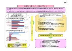 資料2