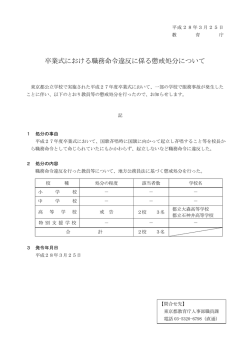 卒業式における職務命令違反に係る懲戒処分について