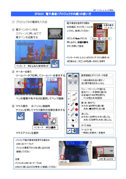 プロジェクタ内蔵） プロジェクタ内蔵）の使い方