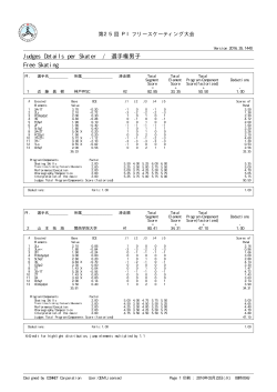 Judges Details per Skater / 選手権男子 Free Skating