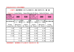 ＜急行＞湯沢駅前＝かぐら三俣スキー場＝田代スキー場 線