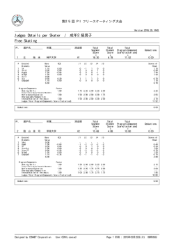 Judges Details per Skater / 成年2級男子 Free Skating