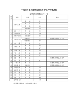 H28 定時制再募集空枠（有馬変更あり0323）