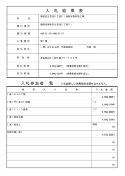 博多区立花寺2丁目21他配水管布設工事 （4kbyte）