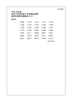 後期合格者受験番号リスト 岐阜大学医学部入学者選抜試験 平成 28年度