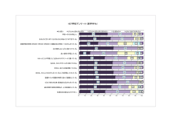 学校アンケート高学年集計
