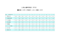 上西山線時刻表（平日）