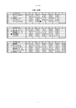 女子3部
