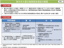 東日本大震災復興緊急保証の概要