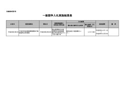 一般競争入札実施結果表