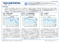来週の金融市場見通し - しんきんアセットマネジメント投信