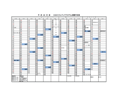講義スケジュール