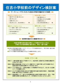 PowerPoint プレゼンテーション