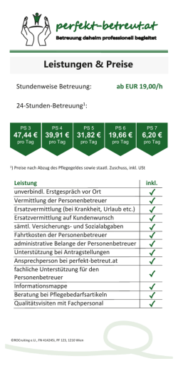 direkt zur Preisliste - perfekt