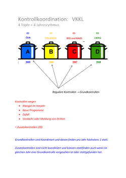 graphische Darstellung