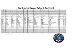 Startliste 100‐Wasser Rallye 3. April 2016