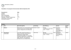 Kursprogramm Sommersemester (Mai bis September) 2016 Seite