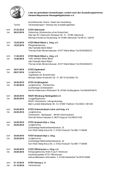 Liste der gemeldeten Ausstellungen, sortiert nach den