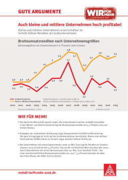 Gute Argumente- Auch kleine und mittlere Unternehmen hoch