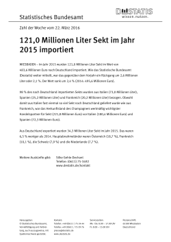 121,0 Millionen Liter Sekt im Jahr 2015 importiert